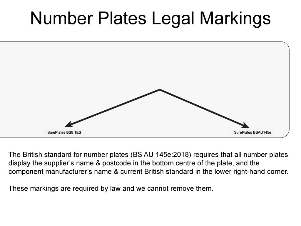 What Are Legal Markings?