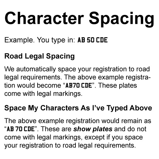 4D Plates Spacing Explainer