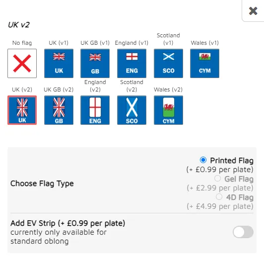 SurePlates Choose Your Flag